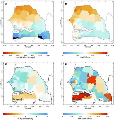 Livelihood Strategies Shape Vulnerability of Households' Food Security to Climate in Senegal